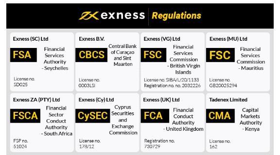 Comprehensive Exness Cent Account Review – Discover the Benefits and Features Comprehensive Exness Cent Account Review – Discover the Benefits and Features