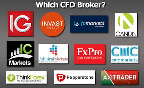 Discover the Best CFD Trading App Maximize Your Trading Potential Discover the Best CFD Trading App Maximize Your Trading Potential